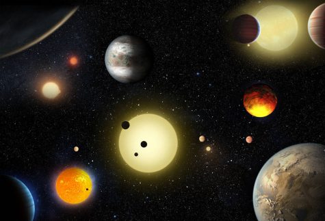 NASA Discovers New Planets